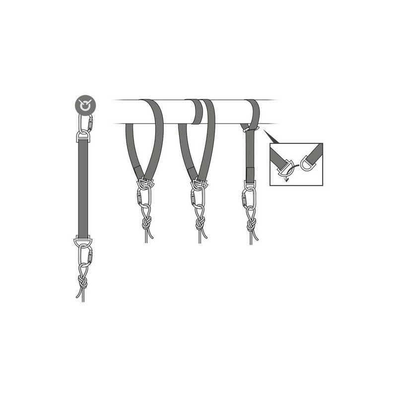 Petzl Connexion Fixe 150 cm