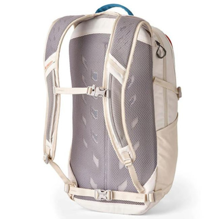 Batoh Gregory Nano 20 2