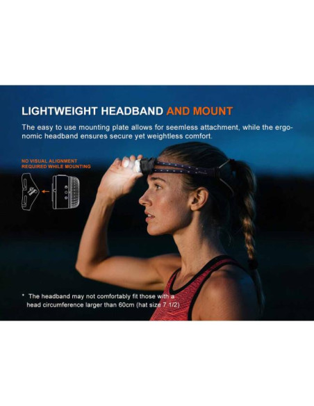 Frontal Fenix HL17R White