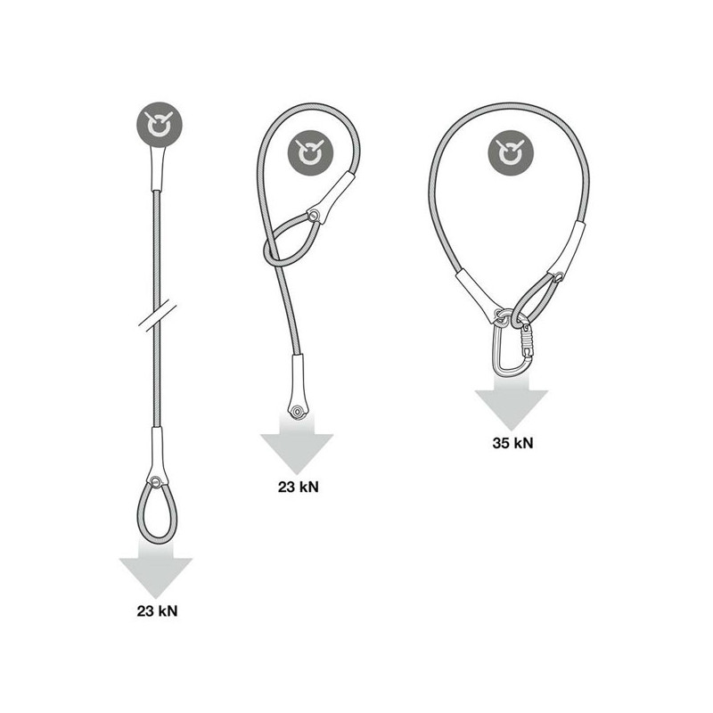 Petzl Wire Strop 100 cm