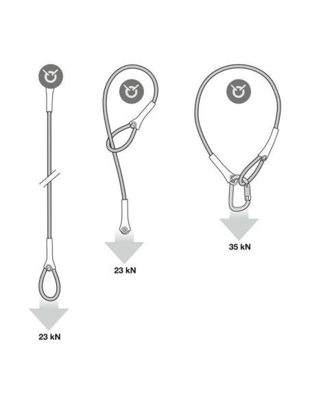 Petzl Wire Strop 300 cm
