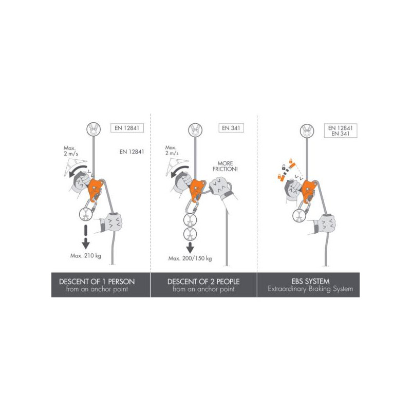 Climbing Technology Pro Sparrow 200R