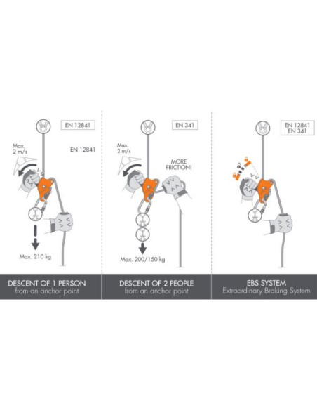 Climbing Technology Pro Sparrow 200R