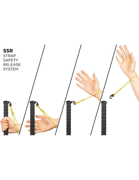 Lazdos Grivel Anarchist