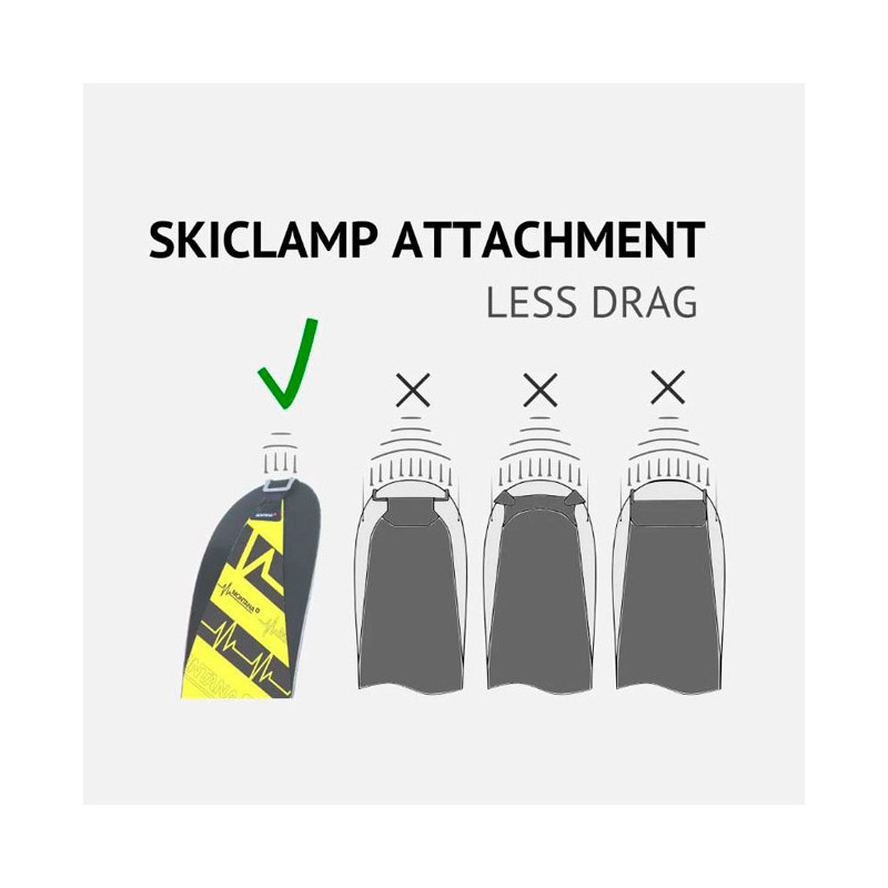 Montana Ski Clamp Set 19 x 22 mm