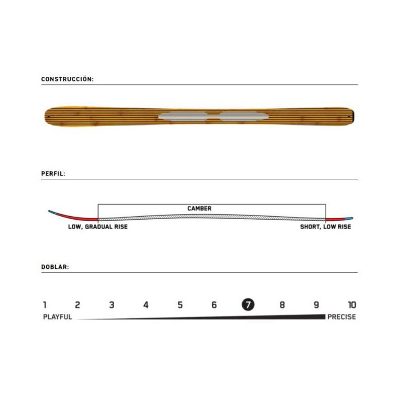Esquís K2 Wayback 98 W