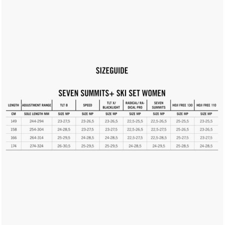 Lyže Dynafit Seven Summits Plus Ski Set W 2