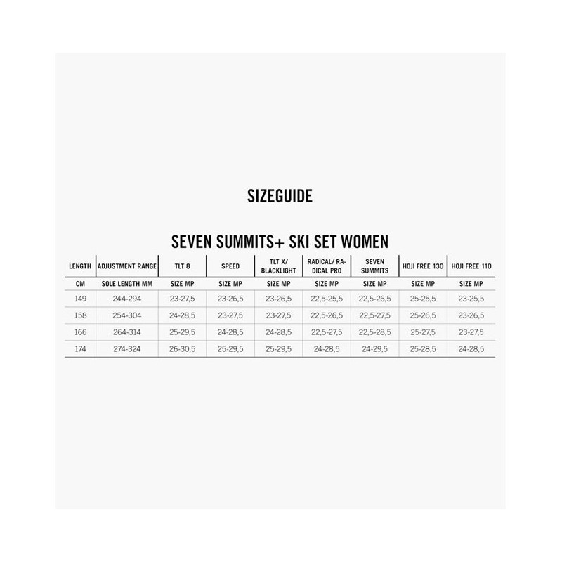Sí Dynafit Seven Summits Plus Ski Set W