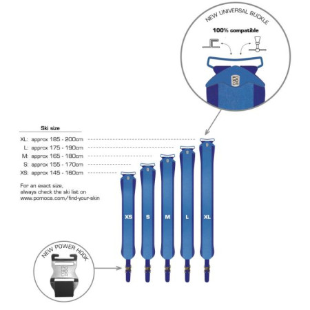 Pomoca Tour Pro Expedition R2C 120mm 2
