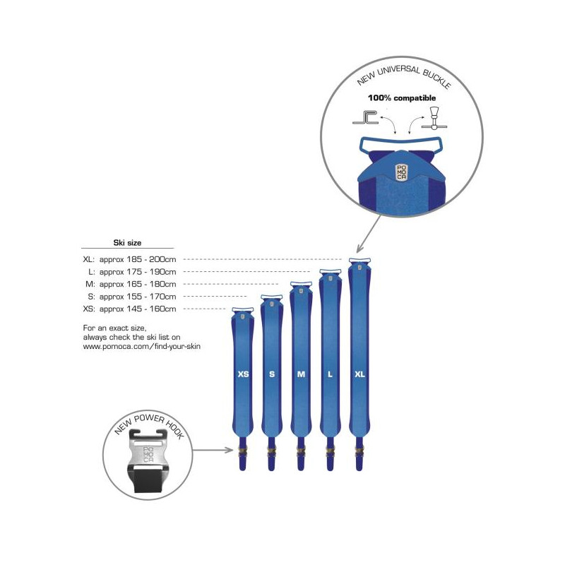 Pomoca Tour Pro Expedition R2C 120mm