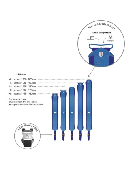Pieles de foca Pomoca Tour Pro Expedition R2C 120mm