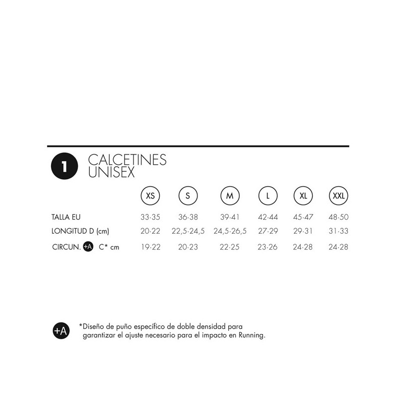 Ponožky Lurbel FIVE Negro/AzulCosta