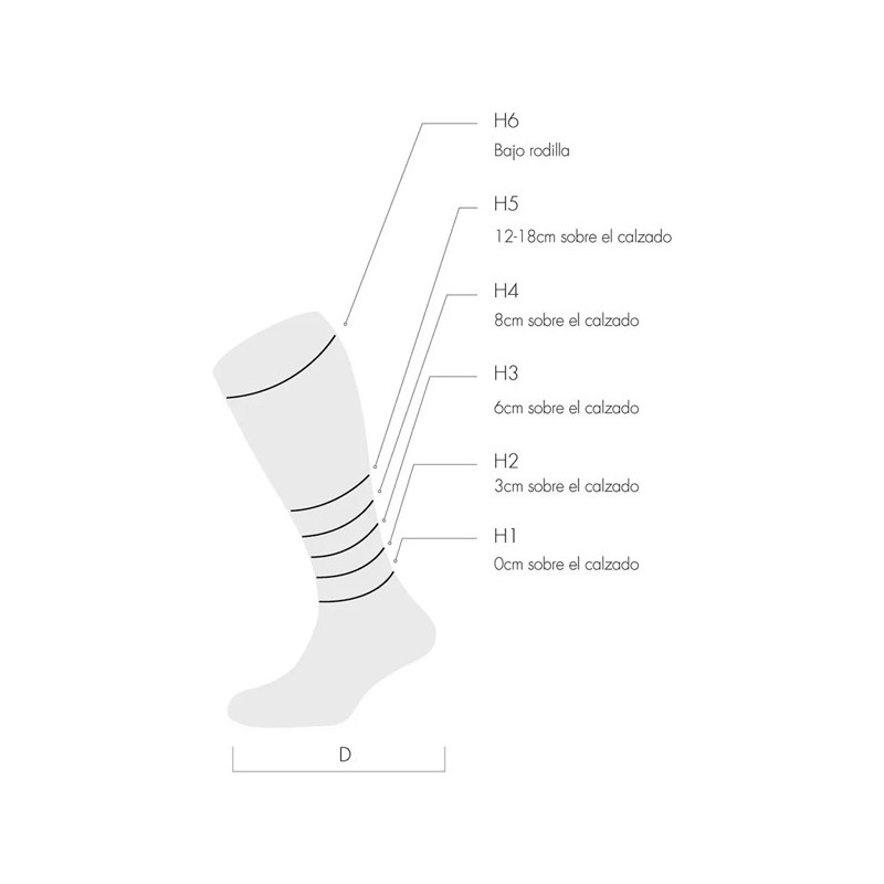 Chaussettes Lurbel FIVE Marengo/Lavanda