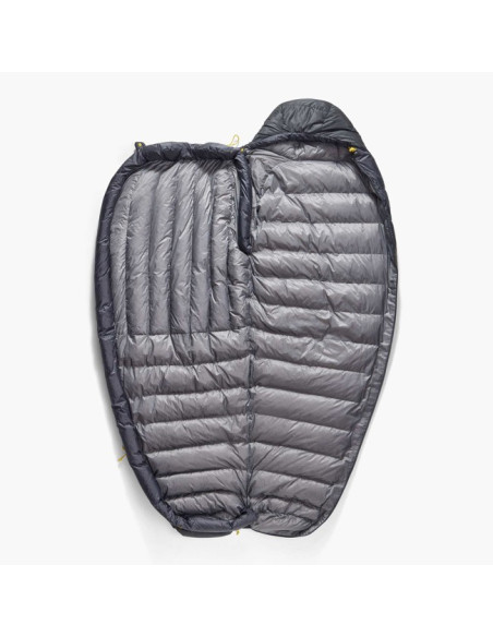 Vreča Sea To Summit Spark Pro -1C R