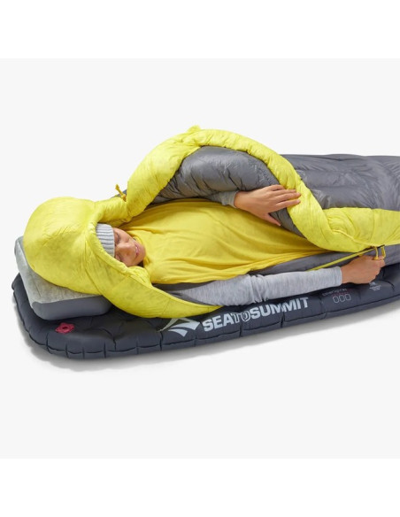 Sovsäck Sea To Summit Spark 7C R