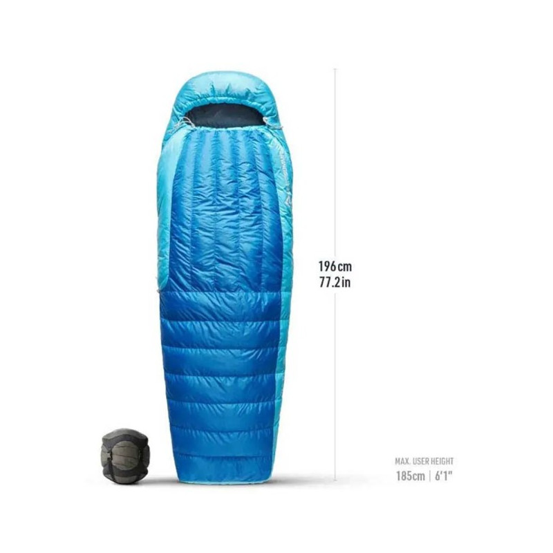 Sovepose Sea To Summit Trek -18C