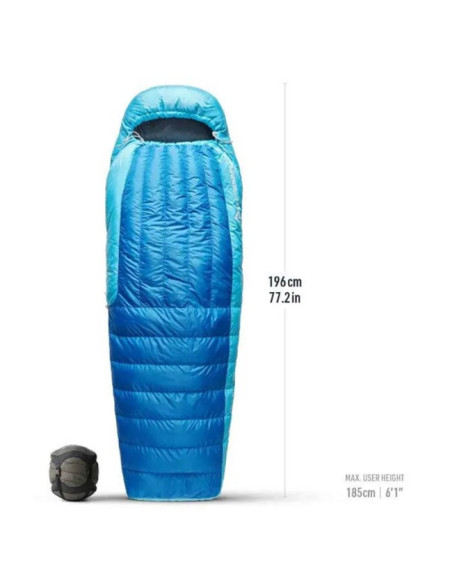 Saco Sea To Summit Trek -18C