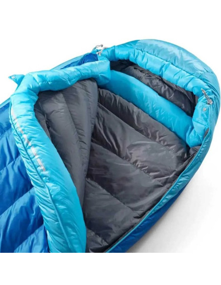 Saco Sea To Summit Trek -18C