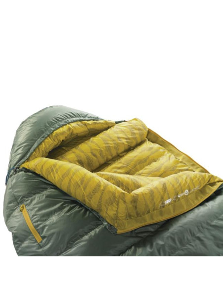 Therm-a-rest Questar 20F/-6C