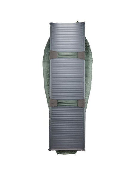 Therm-a-rest Questar 0F/-18C