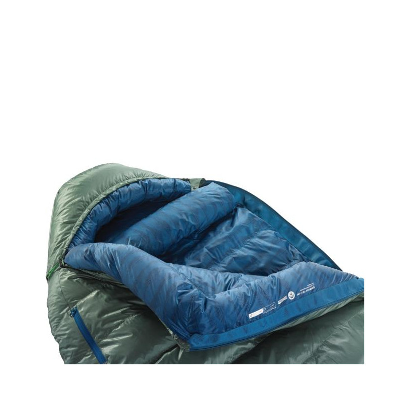 Therm-a-rest Questar 0F/-18C