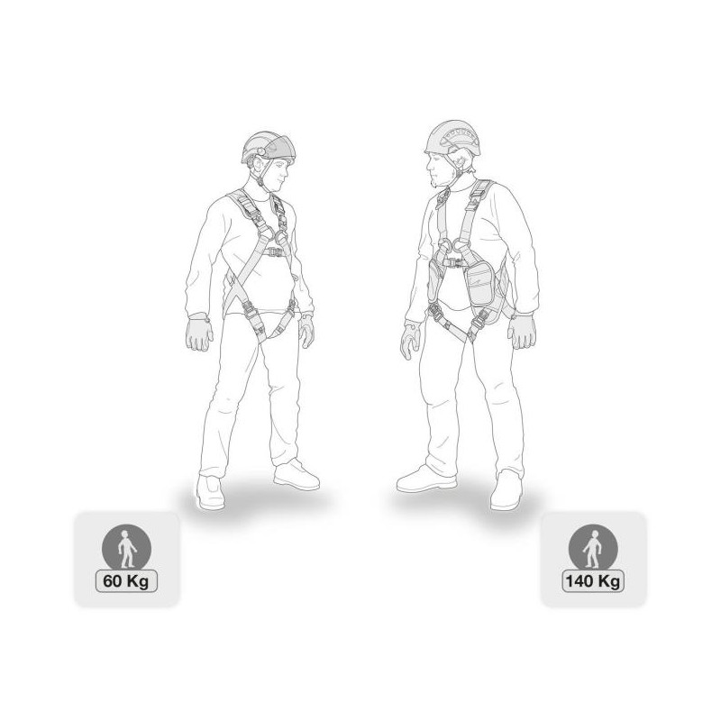 Petzl Absorbica-Y MGO (Versión Internacional)