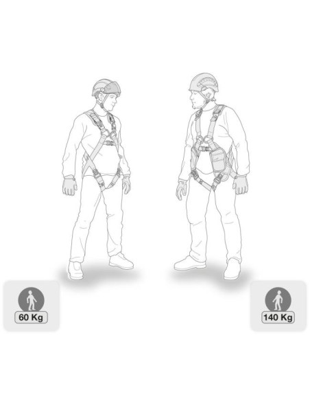 Petzl Absorbica-Y MGO (Versión Internacional)