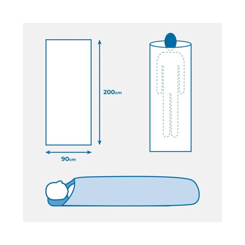 Raidlight Survival Bag