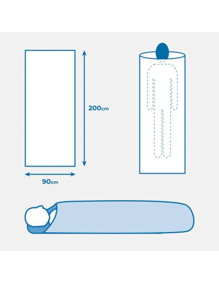 Raidlight Survival Bag