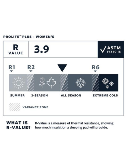 Therm-a-rest ProLite Plus W
