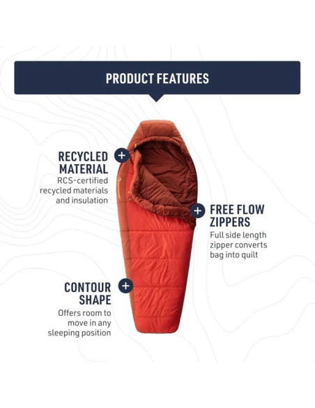 Sleeping Bag Sea To Summit HAMELIN mujer -9C