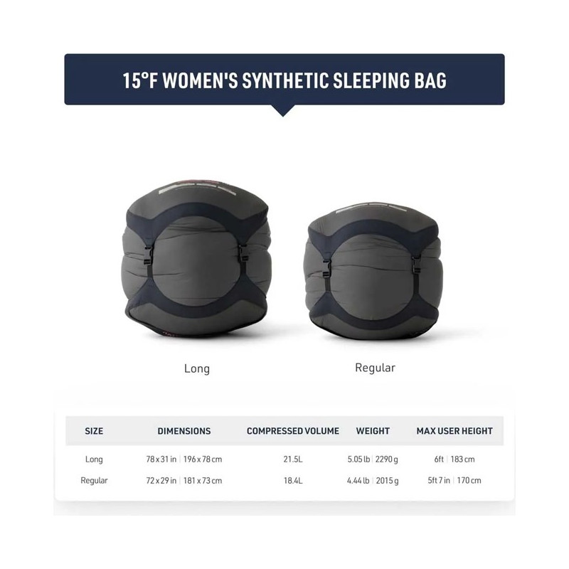 Spací pytel Sea To Summit HAMELIN mujer -9C