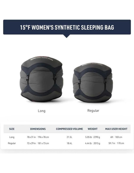 Sleeping Bag Sea To Summit HAMELIN mujer -9C