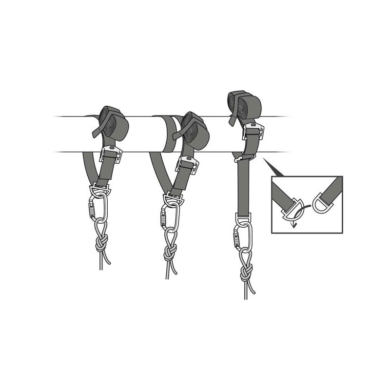 Petzl Connexion Vario 30-200 cm