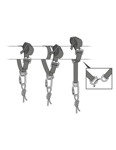 Petzl Connexion Vario 30-200 cm