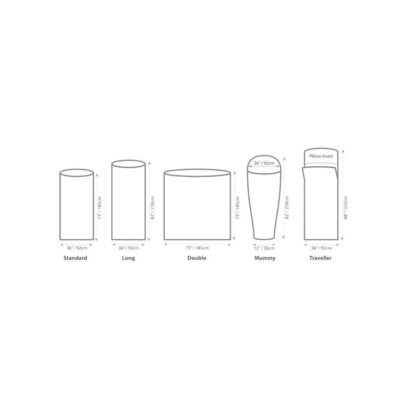 Prestieradlo Sea To Summit Stretch Liner Standard