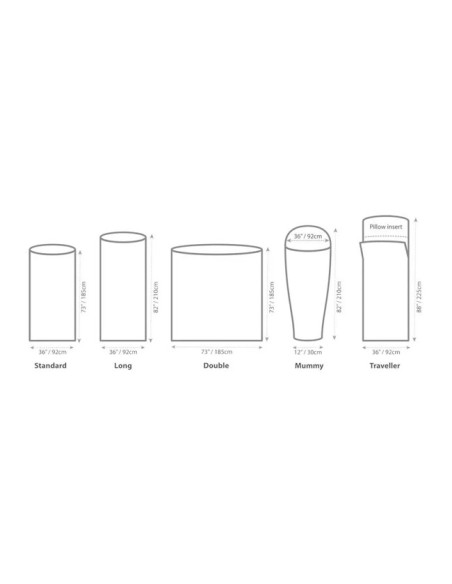 Prestieradlo Sea To Summit Stretch Liner Standard