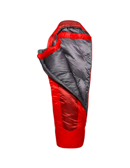 Rab Solar Eco 3