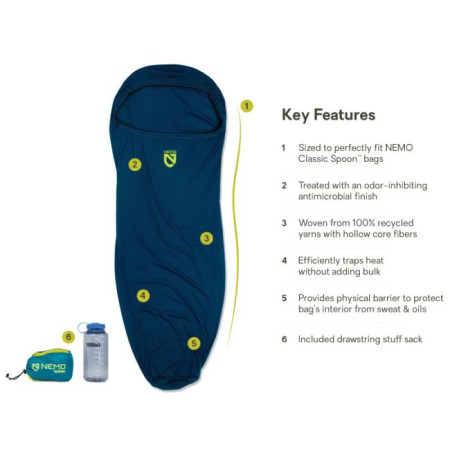 Saco Nemo Tracer Reg 2