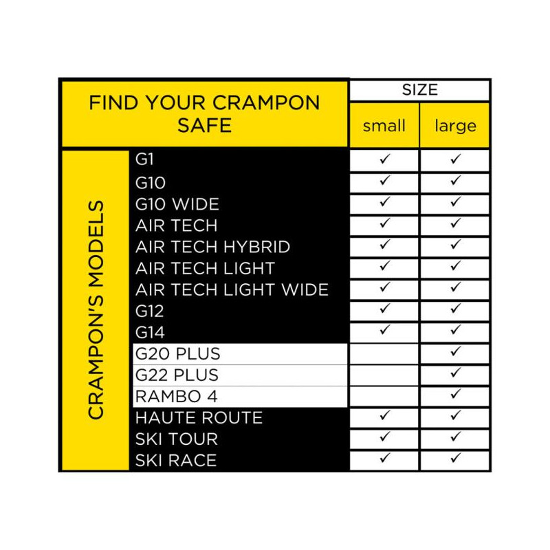 Grivel Crampons Safe
