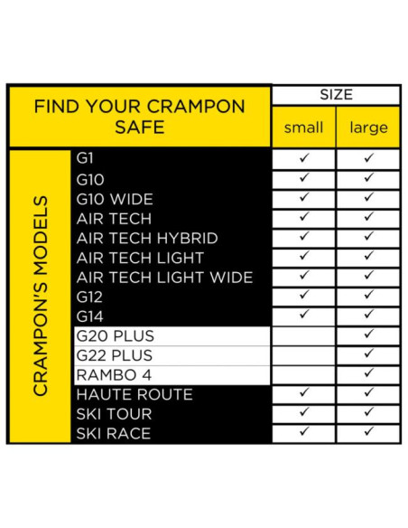 Grivel Crampons Safe
