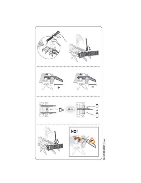 Petzl Kit vis devant Lynx