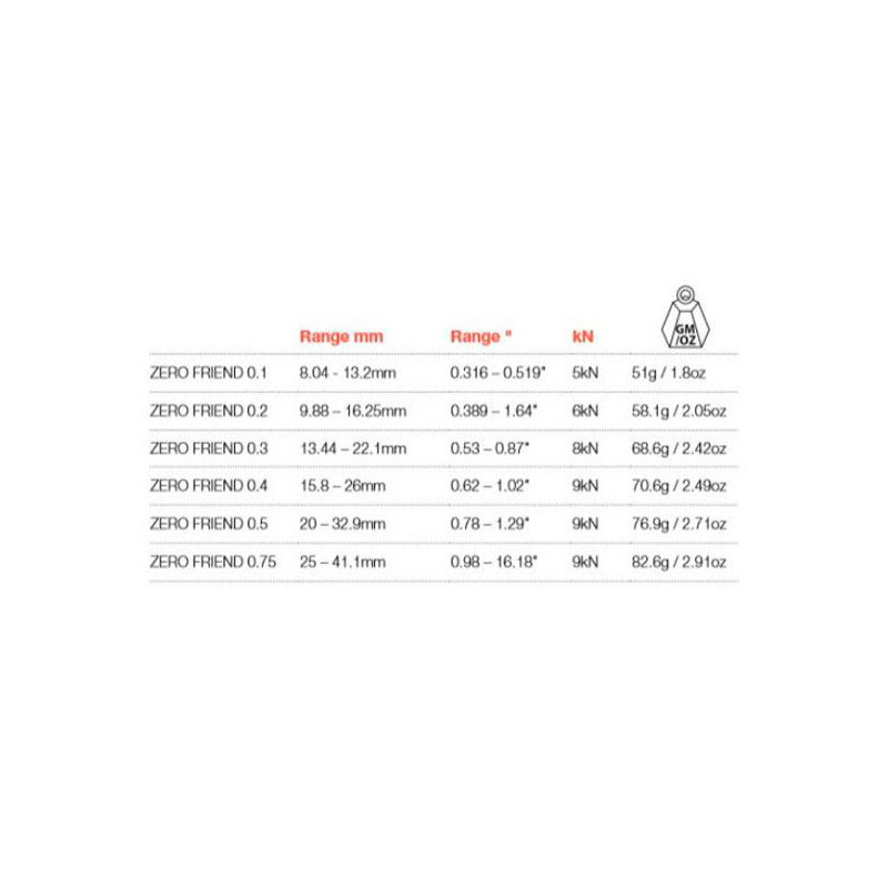 Wild Country Zero Friend 0,5