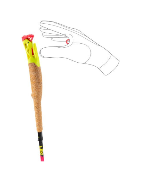 Bastones Leki Ultratrail FX.One