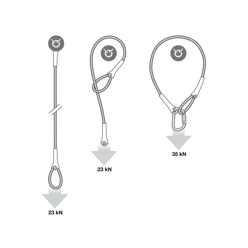 Petzl Wire Strop 200 cm