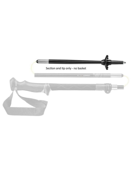 Stock Leki Legacy FX TA Poles Lower Part