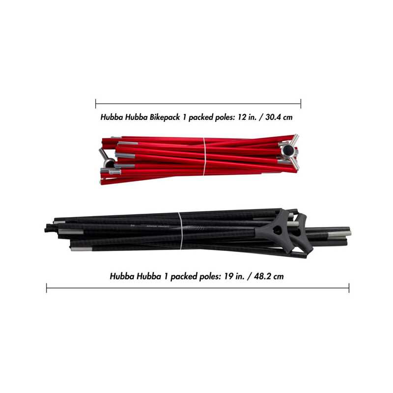 Sátor Msr Hubba Hubba Bikepack 1