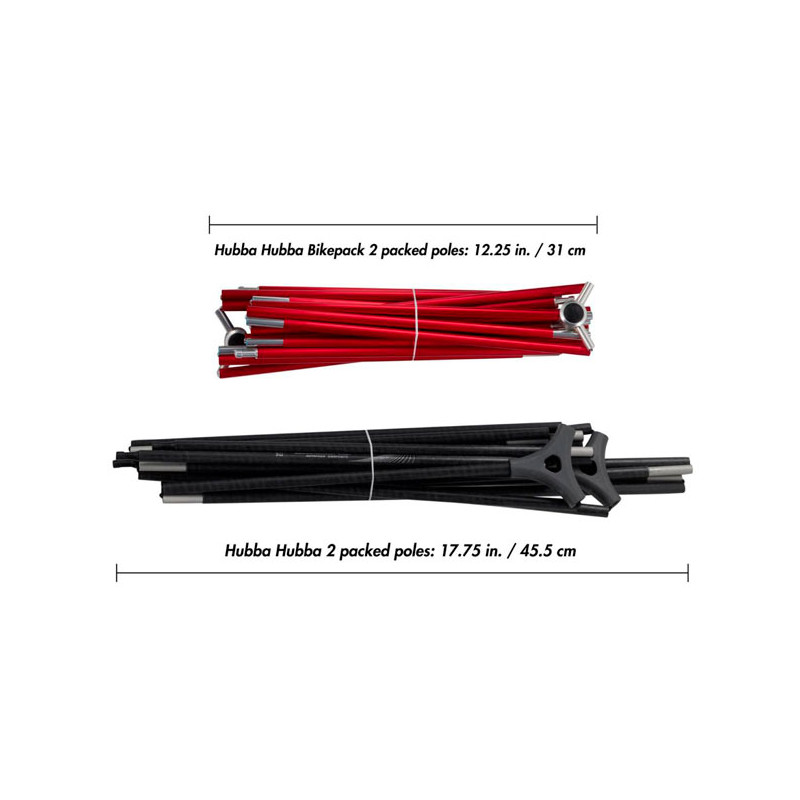 Šotor Msr Hubba Hubba Bikepack 2