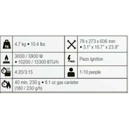 Tűzhely Primus ALIKA 2