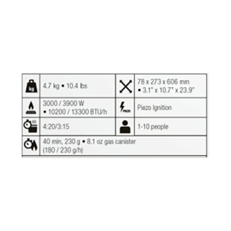 Bärbar spis Primus ALIKA